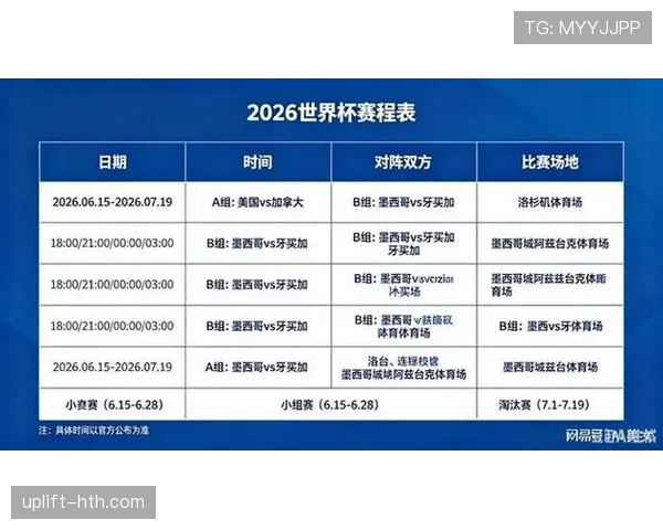 2026世界杯L组小组第一预测、积分榜与出线形势全面解析 2026世界杯L组小组第一预测、积分榜与出线形势全面解析